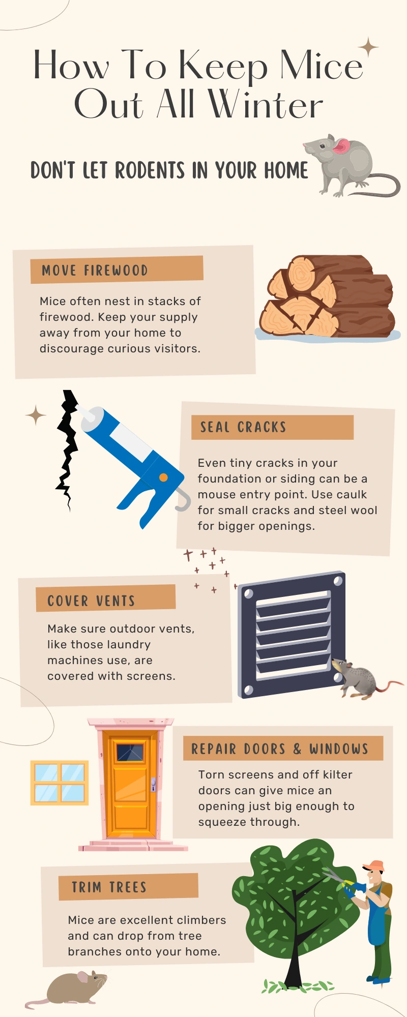 Infographic - How to keep mice out all winter