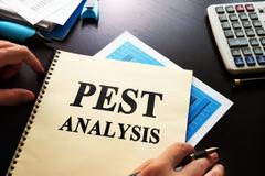 A notebook titled "Pest analysis".